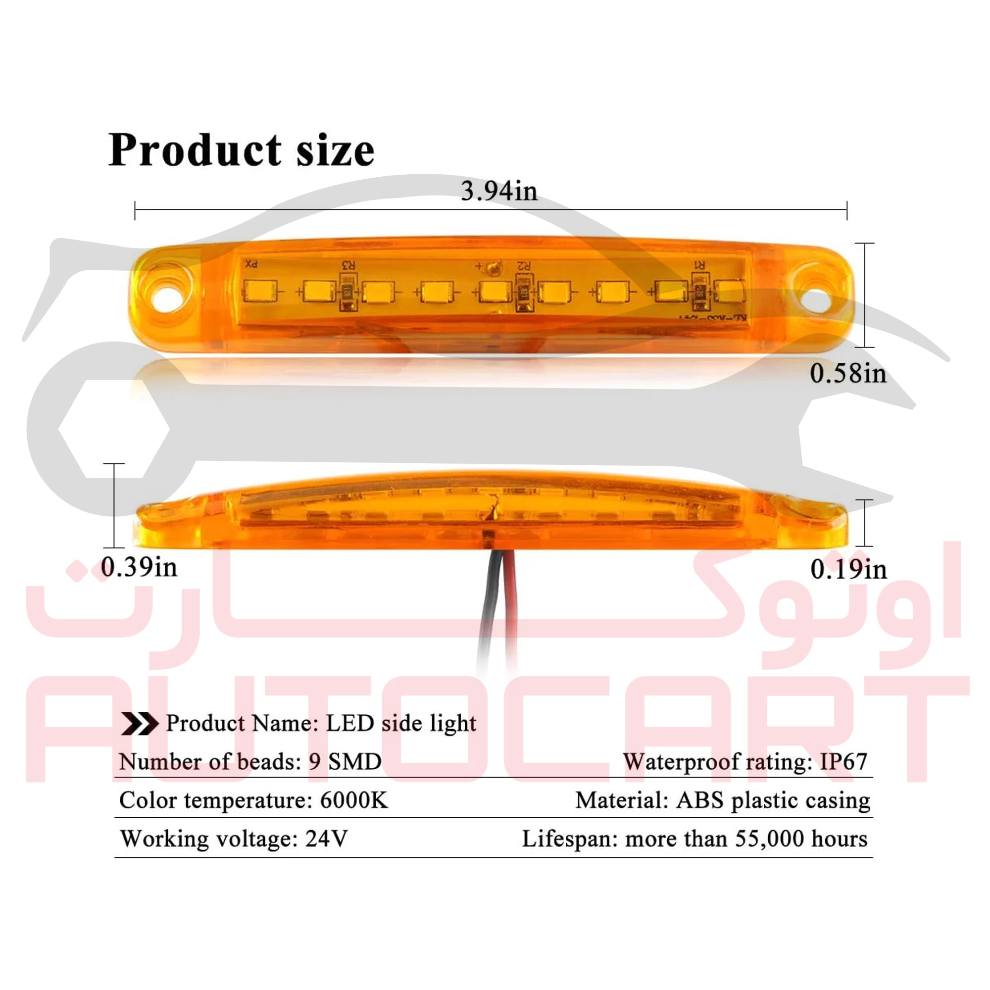 messages.product